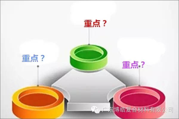 【博皓課堂】團(tuán)隊拖延癥，腫么辦？-2